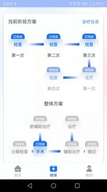 艾智愈app官方下载 图片1