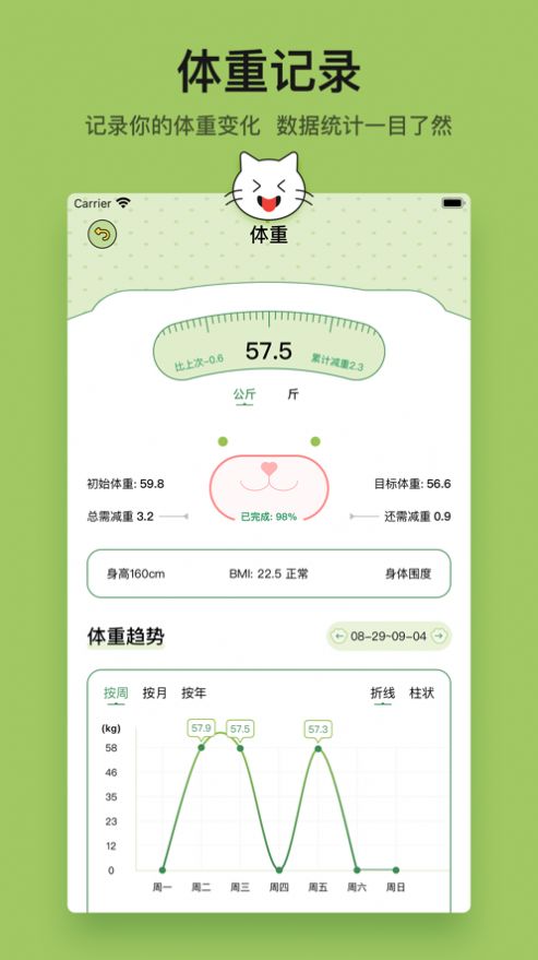 小懒喵记录健康app官方版下载 1.0.1