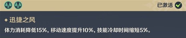 原神隙境原体怎么刷 隙境原体速刷获取攻略图片5