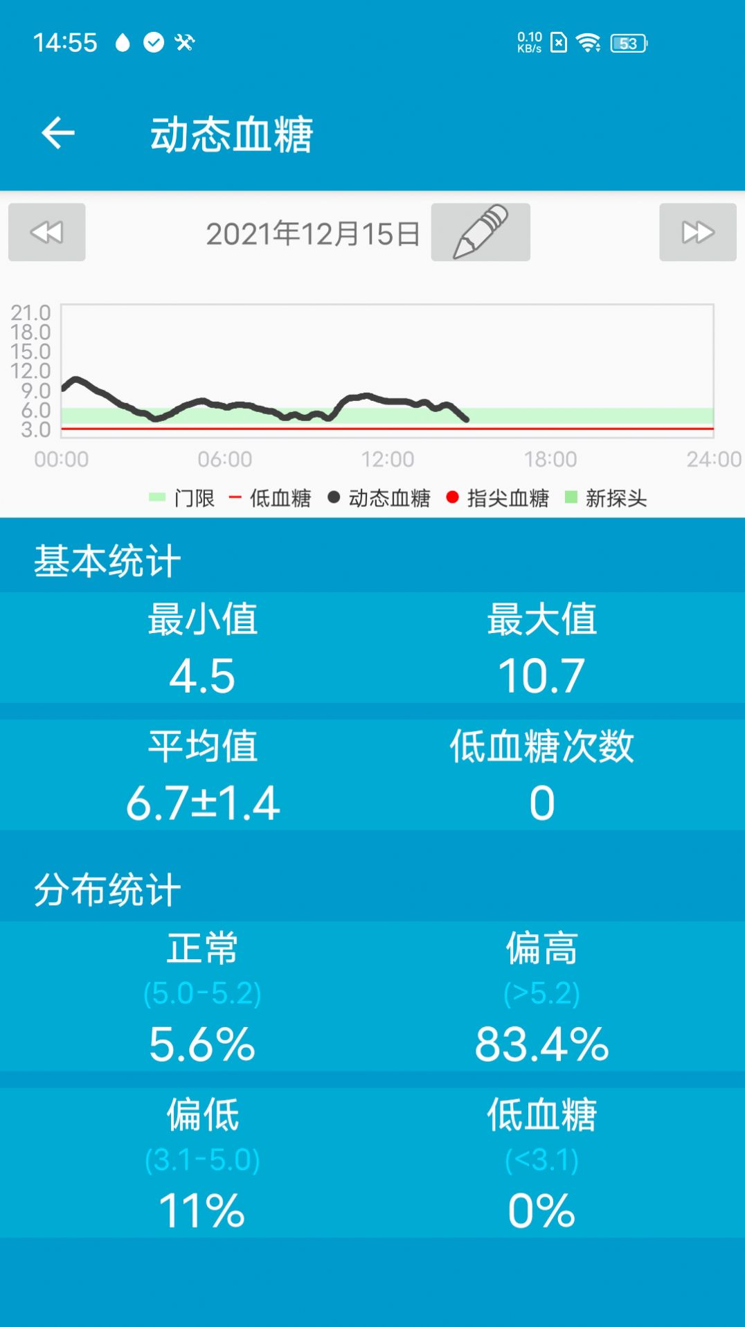 微探专业版血糖检测软件app官方版下载图片3