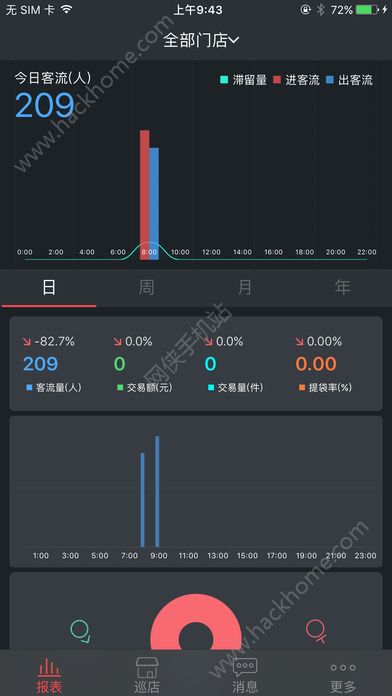 智慧易店苹果版下载app v2.5.7