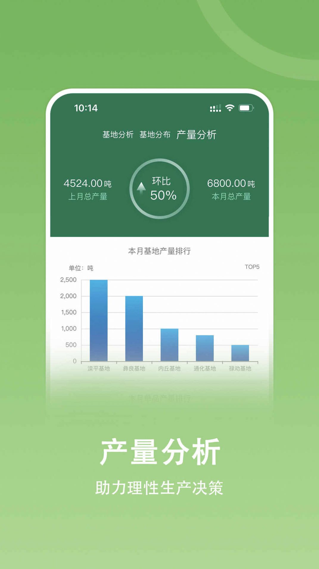 嘉药师手机版软件下载图片1