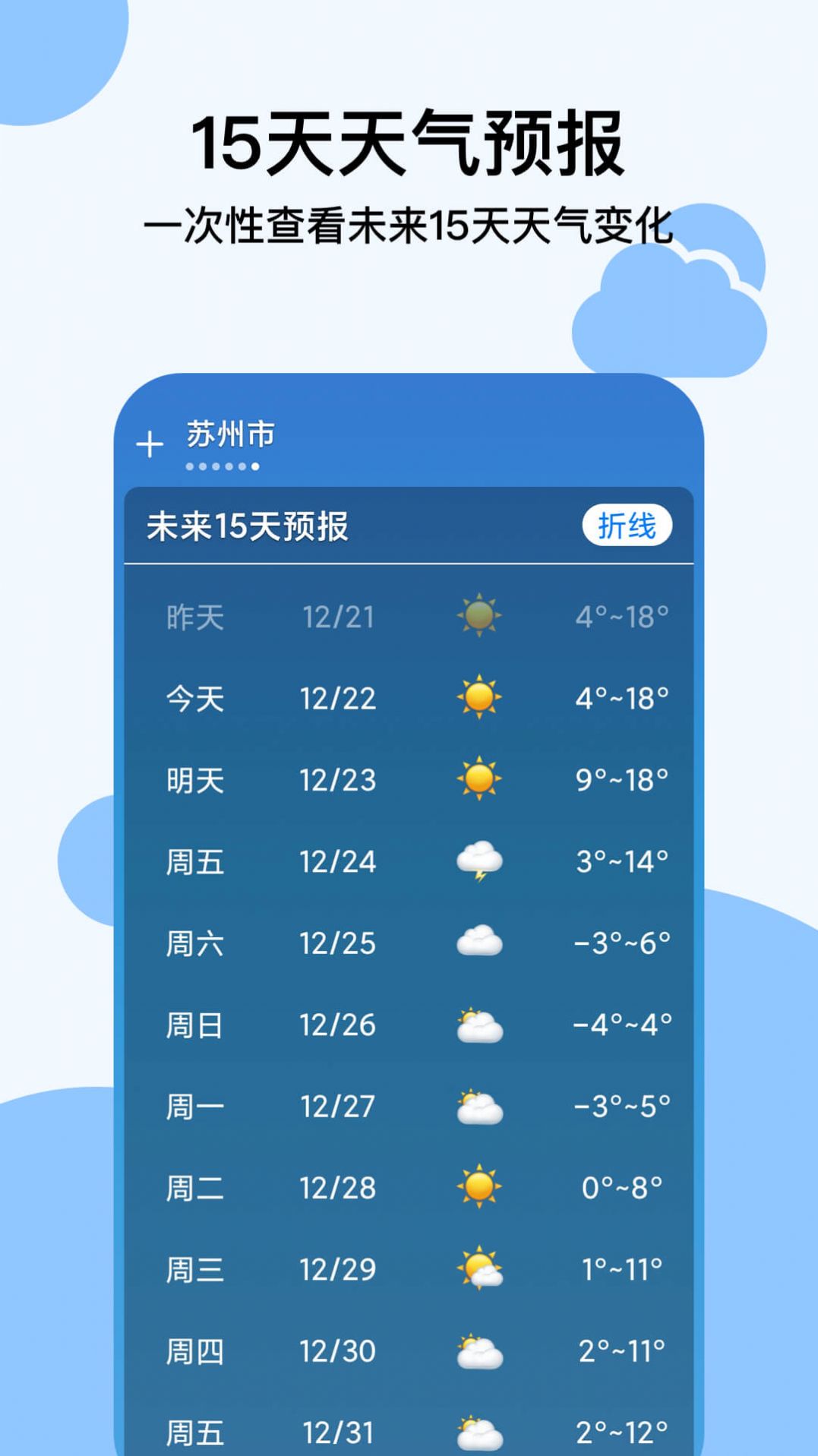 穿衣天气预报app免费下载图片1