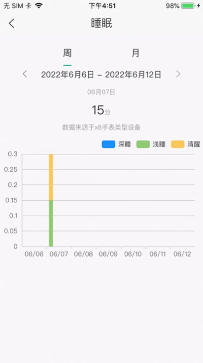 数字健康Pro app软件下载 1.0