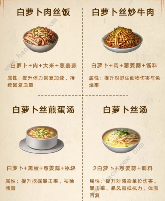 明日之后第三季食谱图鉴 第三季新食谱配方大全图片6