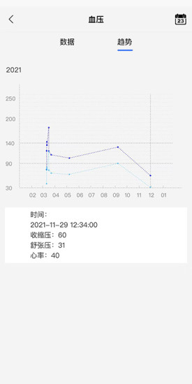 金亿帝健康app官方下载 v1.4