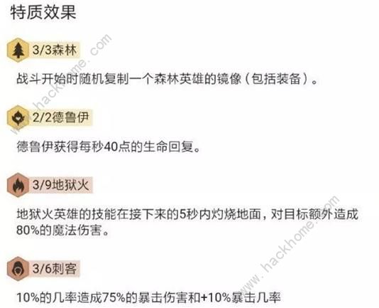 云顶之弈S2炼狱赌刺流阵容及打法详解图片3