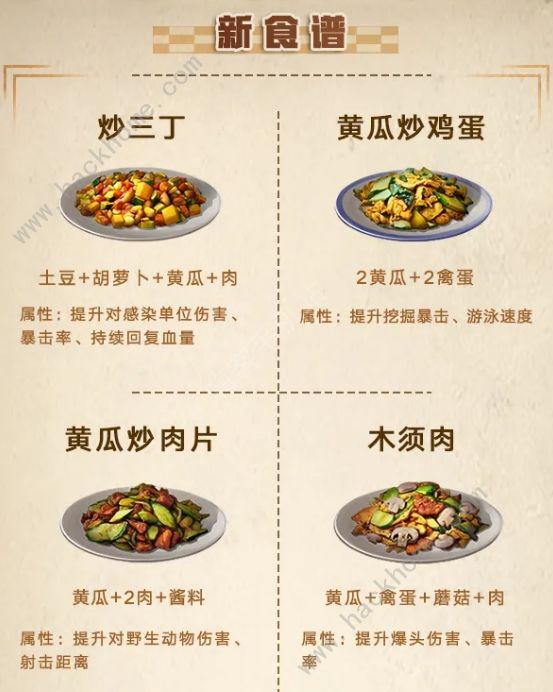 明日之后第三季食谱图鉴 第三季新食谱配方大全图片1