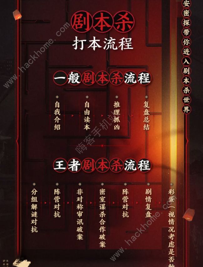 王者荣耀不夜长安机关诡剧本杀攻略 所有剧情通关结局总汇