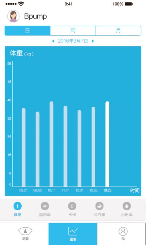 人体脂肪测量仪app手机版下载 v2.1.0