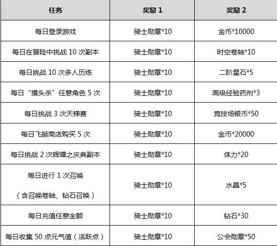 神无月2017国庆中秋活动有哪些 国庆中秋活动奖励介绍图片1