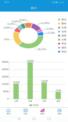 记账无忧app手机版下载 v1.0.0