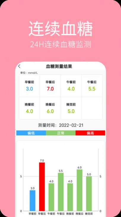 至稳健康app手机版 1.0