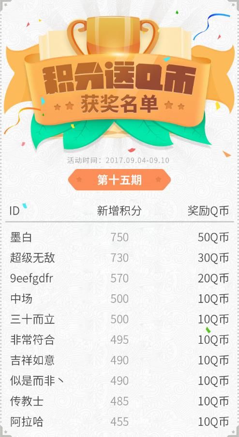 劲爆软件网积分送Q币第15期获奖名单图片1