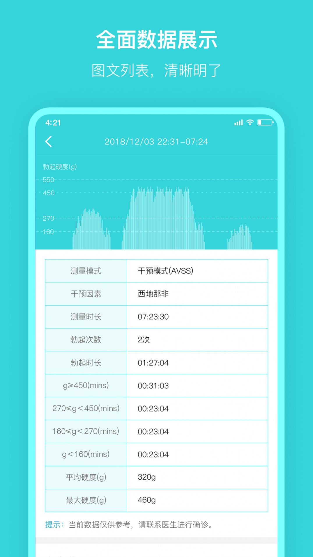 硬汉邦医生版安卓版app v1.2.2