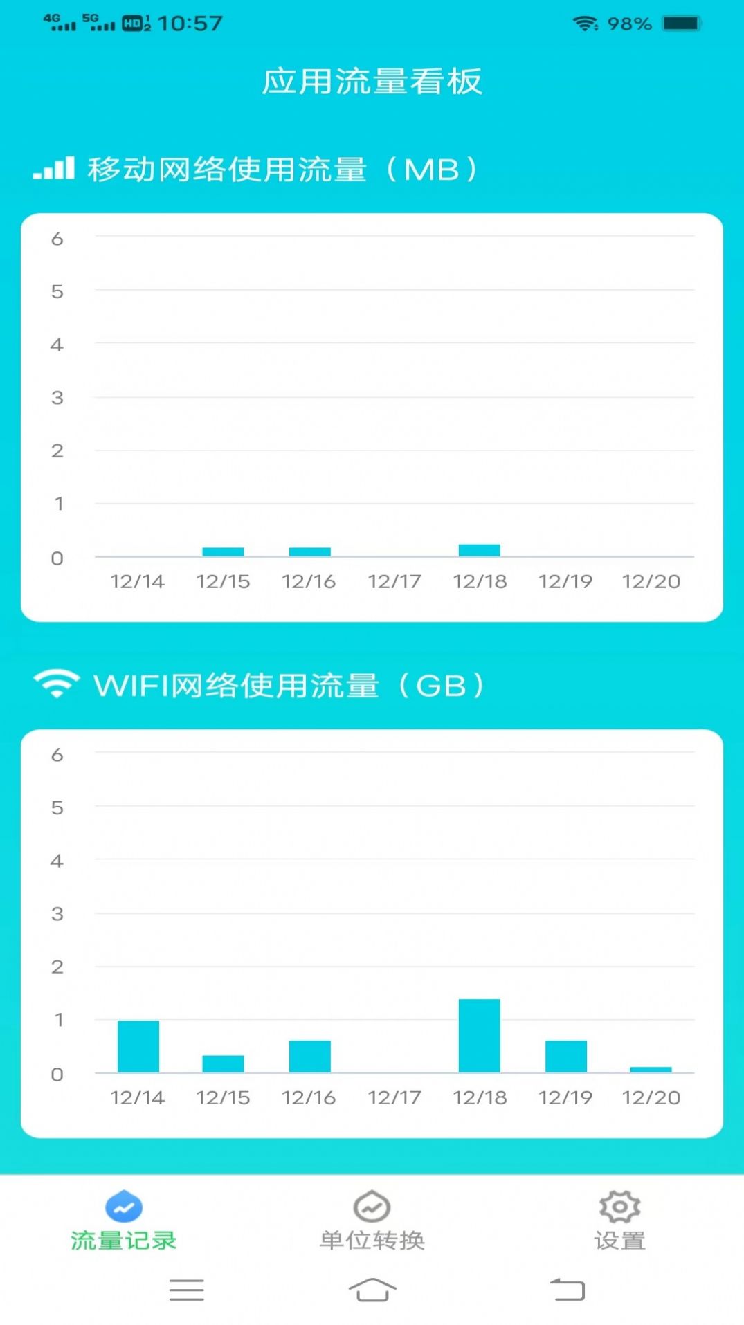 智享流量下载免费最新 v3.7.9.2