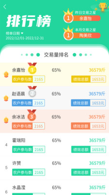 商易通管理app手机下载安装 v1.4