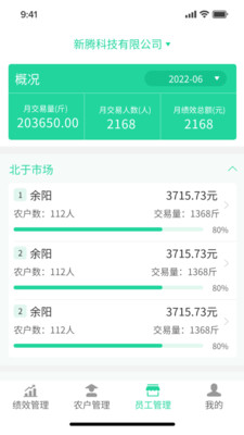 商易通管理app手机下载安装 v1.4