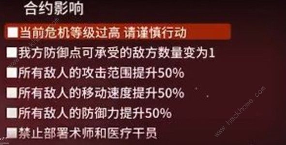 明日方舟危机合约切城24攻略 危机合约切城24解析