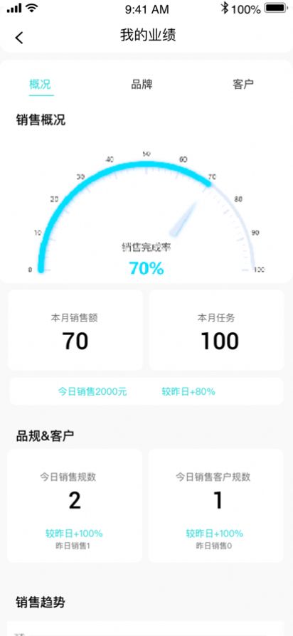 友药邦app药品管理手机版 1.0