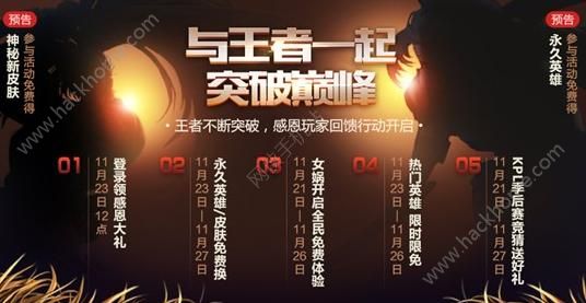 王者荣耀2017感恩节皮肤 2017感恩节神秘皮肤介绍图片1