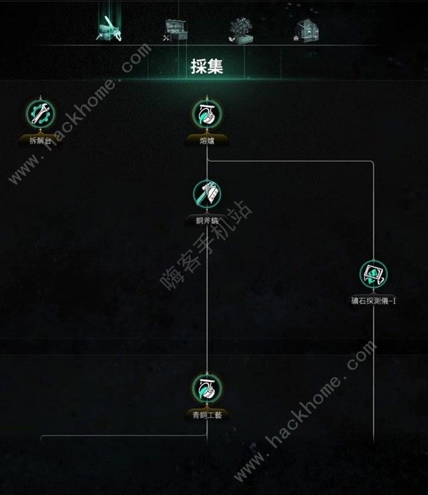 七日世界模因专精图鉴 模因专精全部属性介绍​