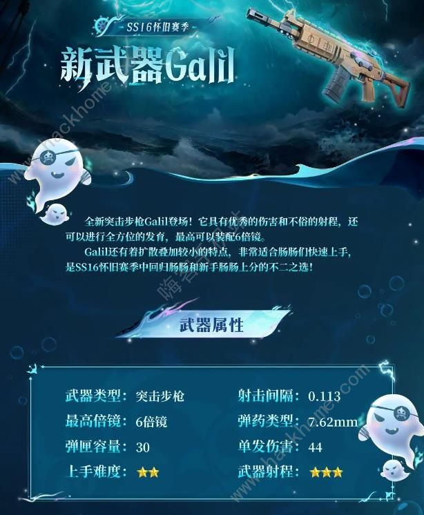 香肠派对Galil武器配件推荐 Galil实战厉害吗图片1