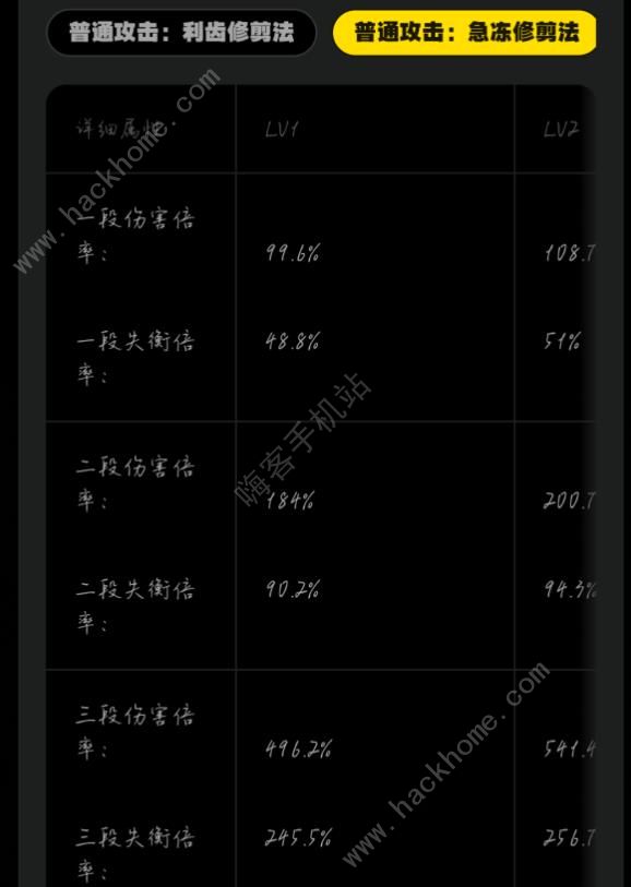 绝区零0 1鲨鱼妹养成攻略 1 1鲨鱼妹驱动盘词条怎么选图片3