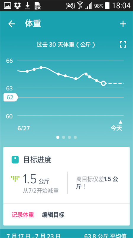 Fitbit健康追踪app官方最新版 v3.36.2