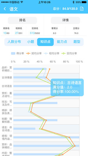 达美嘉教育成绩查询学情达app下载图片2