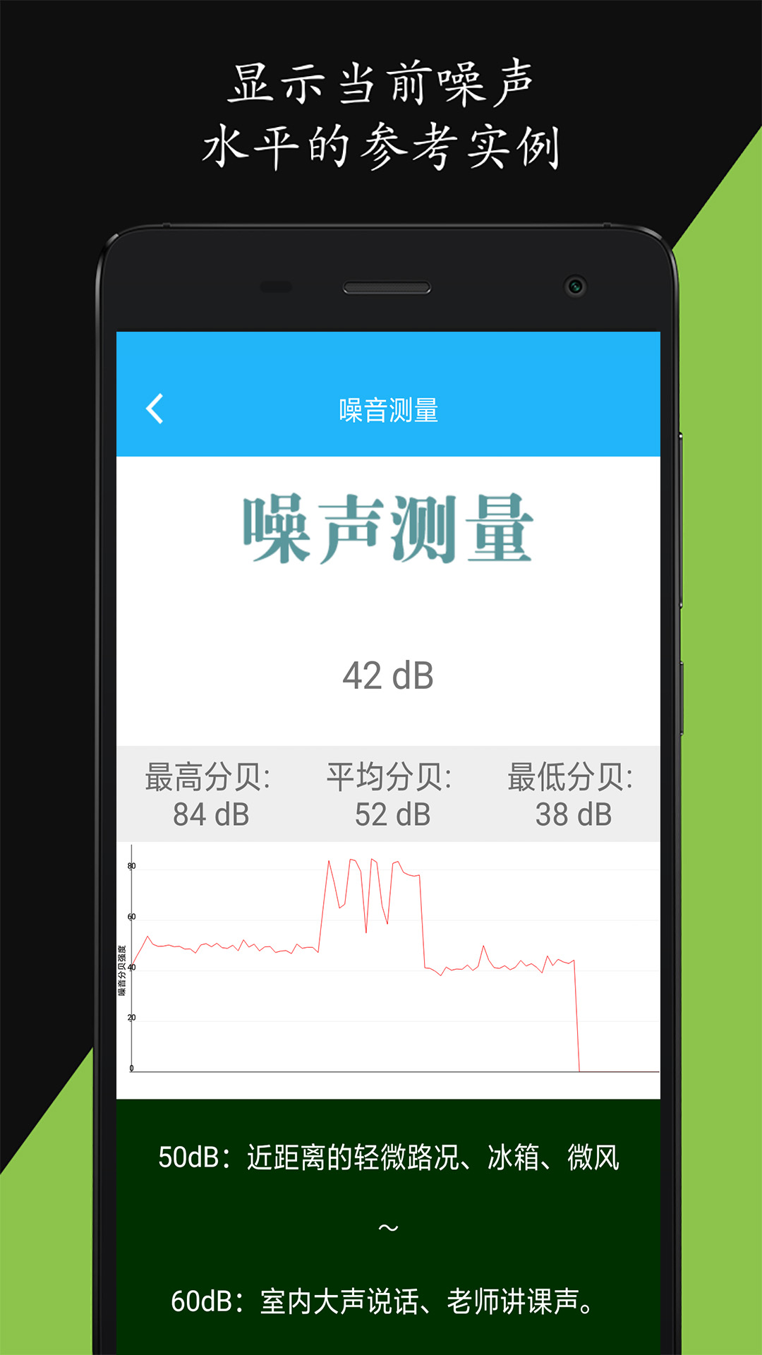 分贝仪噪音量app最新版下载 1.0