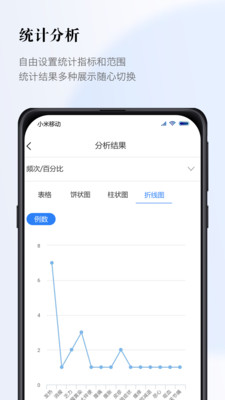 医数据app手机下载图片2