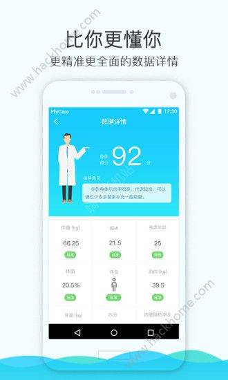 斐讯健康app官方下载安装 v3.2.3085