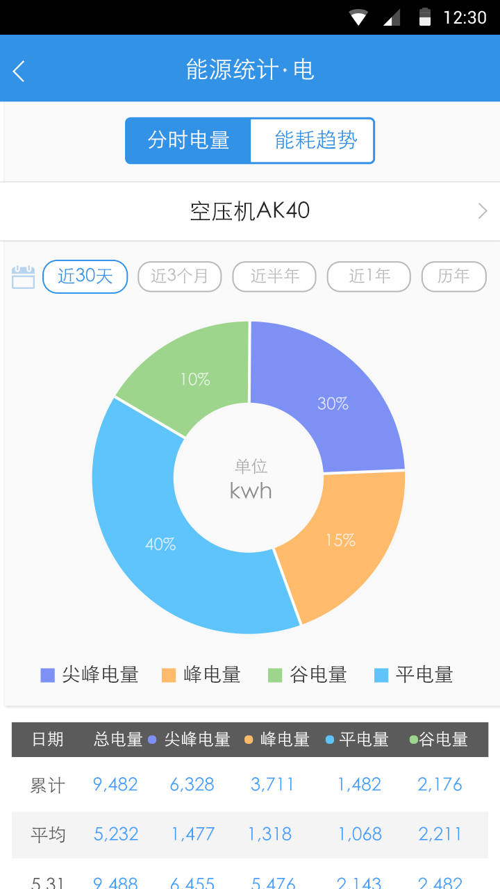 能管在线安卓版app v2.0.1