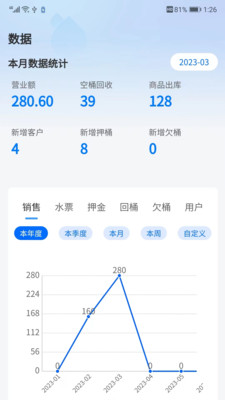 淼管家管理app下载 v1.0.1