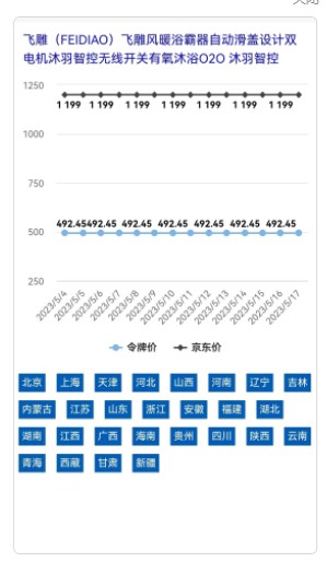 家电速联云平台app官方下载 v1.3