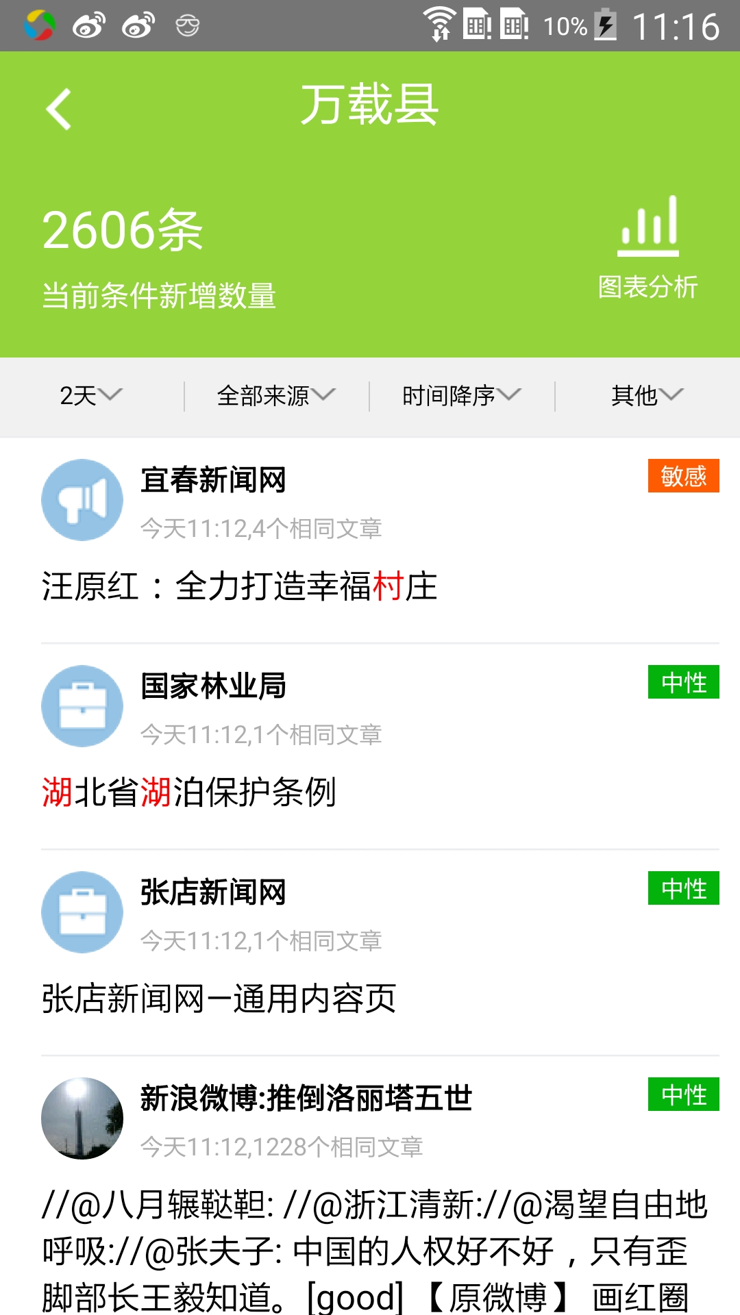 舆情通官网版app下载 v3.6.6