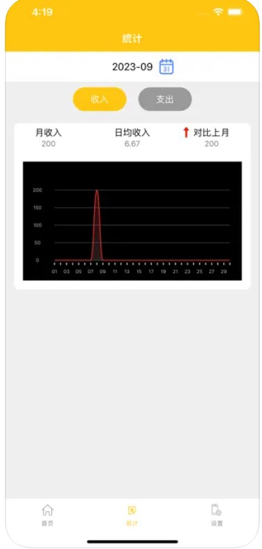 橙易通记账软件官方下载 V1.0