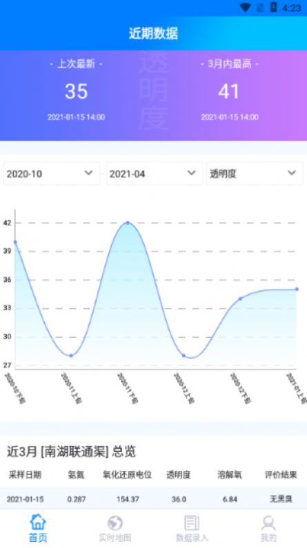 黑臭水监测app官方下载 v1.0