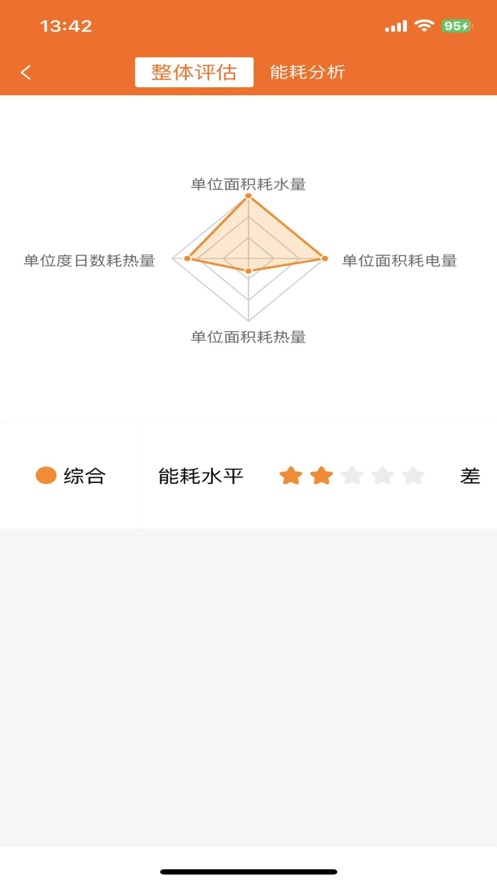 FinMe临洮供热管理app下载 v1.0