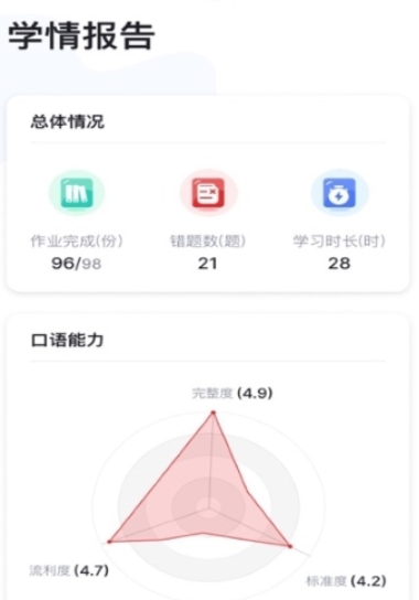 教师英语角官方最新版下载 v1.0