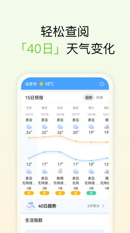 和美天气预报app官方下载 v1.0.9