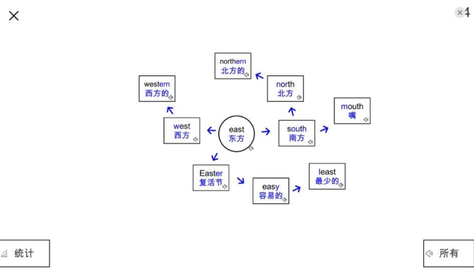 初中单词速记思维导图软件安卓版下载 V1.0