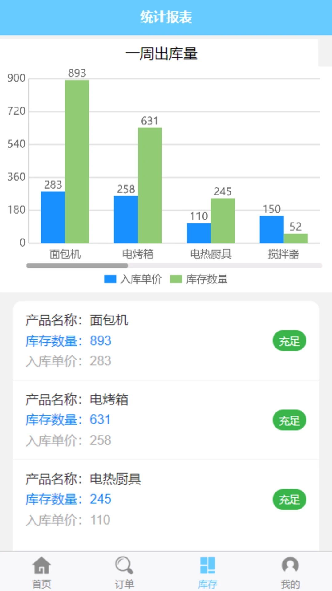 天创优配仓储进销存管理系统app下载 v1.0.0