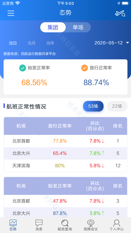 掌上运控app3.1.2最新版本下载