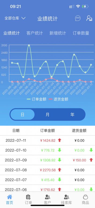 食播拓客app官方下载 v1.0