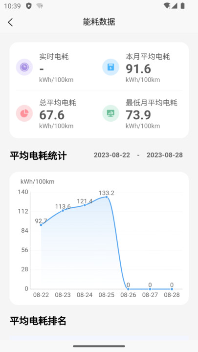 载合汽车助手官方版下载 v1.4.0