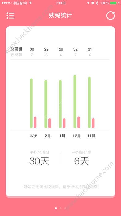 姨妈来咯苹果版手机app下载 v1.7.2