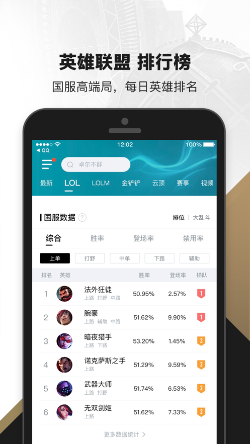 LOL掌上英雄联盟手机版app v10.3.0