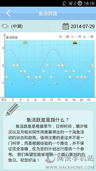 全球潮汐软件下载 v4.3.4